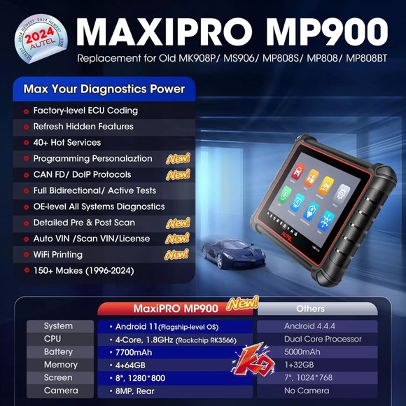 Autel MaxiPRO MP900 Full System Car Coding Diagnostic Bidirectional Scanner - Picture 5 of 12